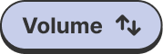 Sort by Volume
