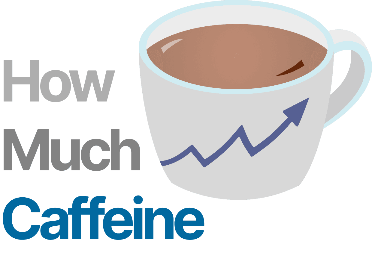 CaffeineMeter Logo